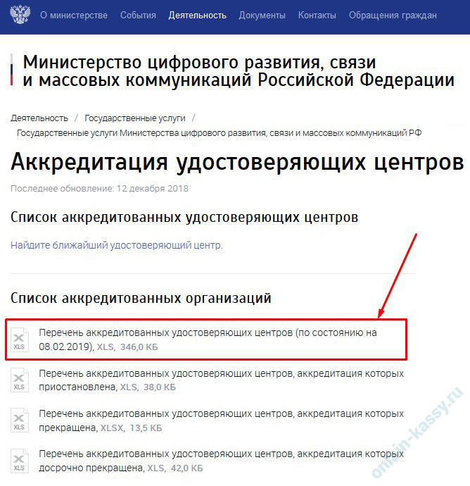 Список аккредитованных. Перечень аккредитованных удостоверяющих центров. Аккредитация удостоверяющего центра. Аккредитованный удостоверяющий центр. Аккредитованные центры выдачи ЭЦП.