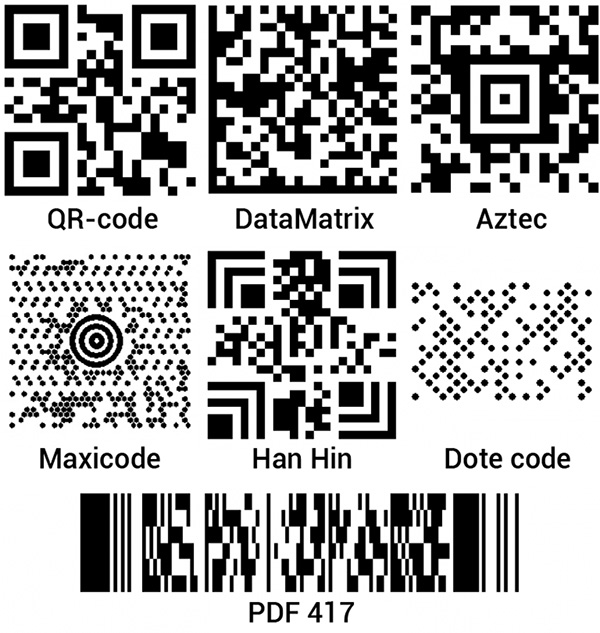 некоторые виды двумерных штрих кодов